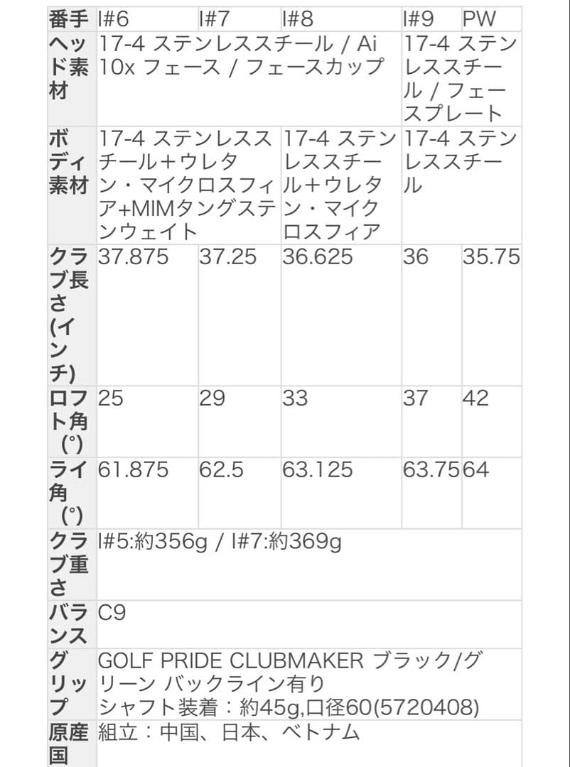 美品　キャロウェイエリートアイアン5本
