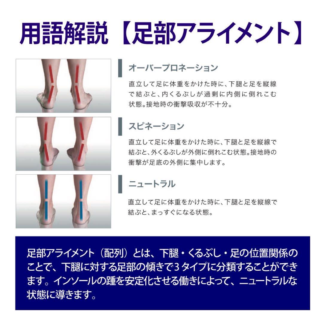 ウェア ZAMST Footcraft custom