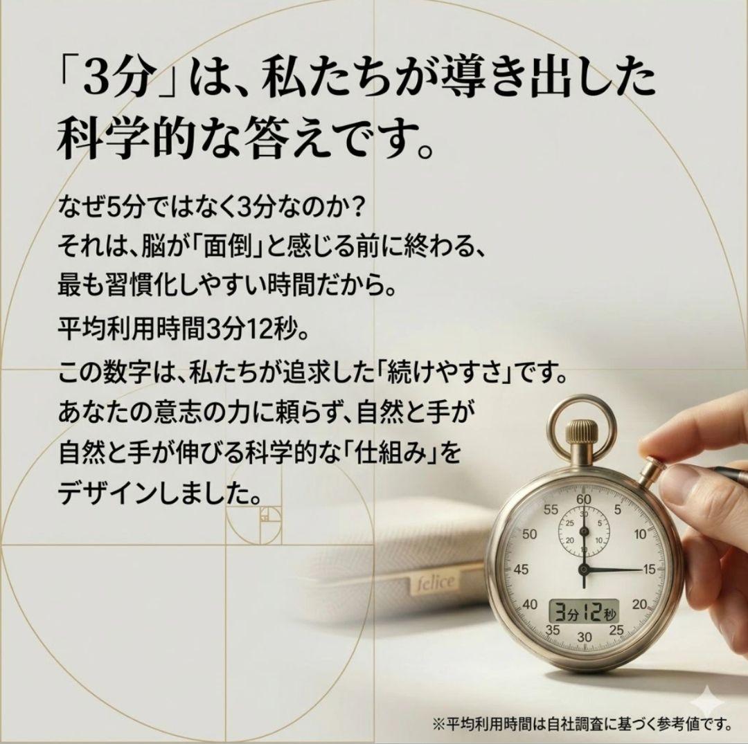 more felice公式腹筋 ボード ヨガマット付き 記録シート