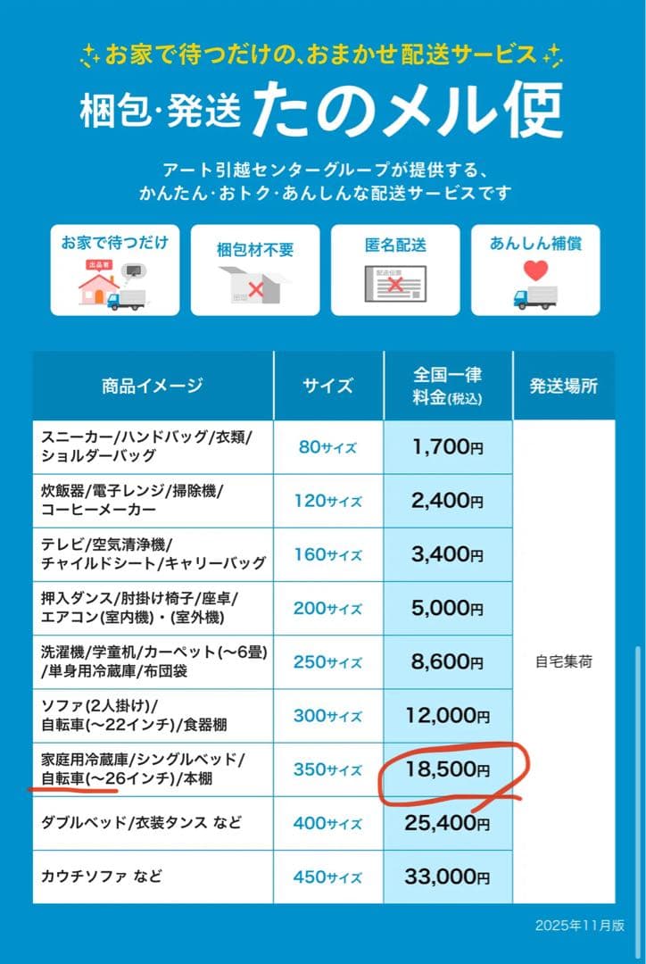 ねこ　パナソニックの電動自転車