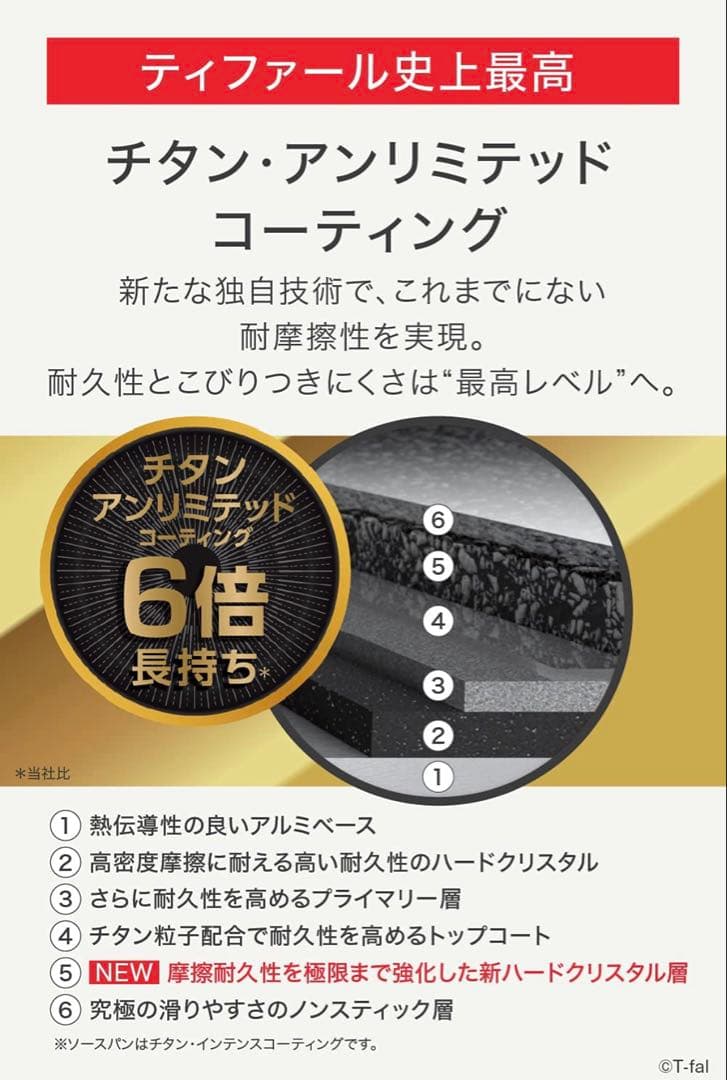 新品　ティファール　IHルージュアンリミテッド　フライパン　2点