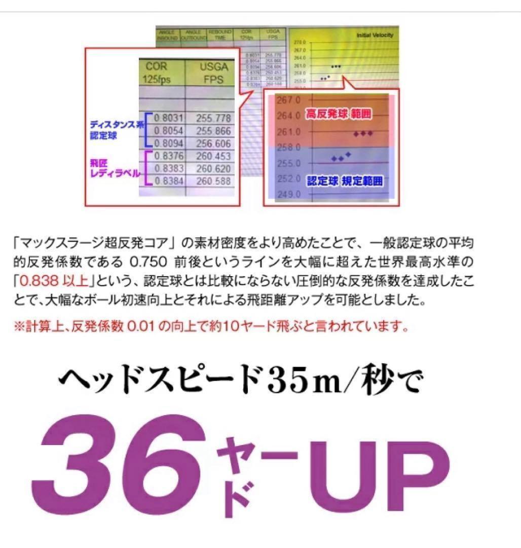 新発売★ 飛んで軽くて超カワイイ❤︎ ダイナミクス フェミーナ プレミアアッタス