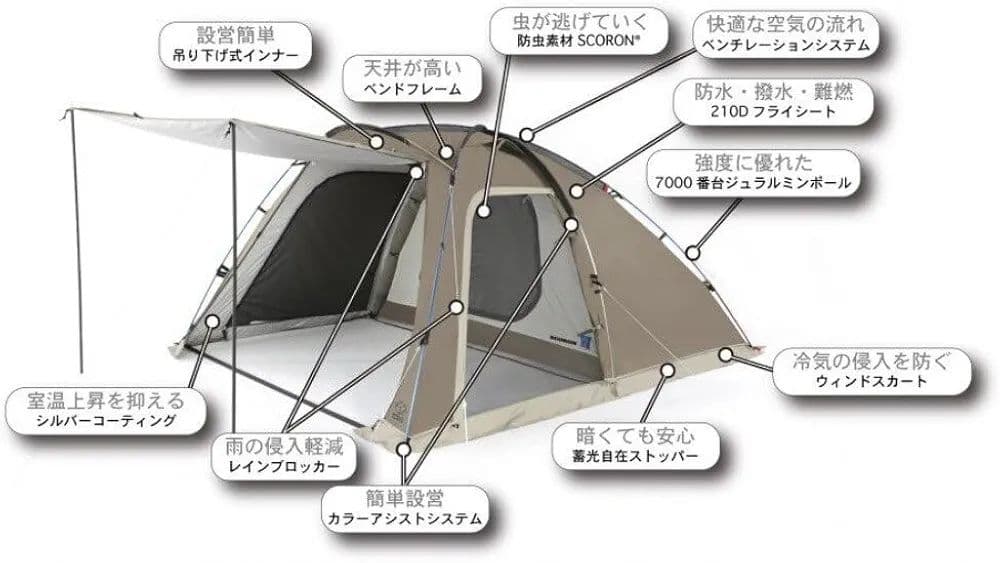 新品未使用 ホールアース アーストリッパーSC (約)1～2人用