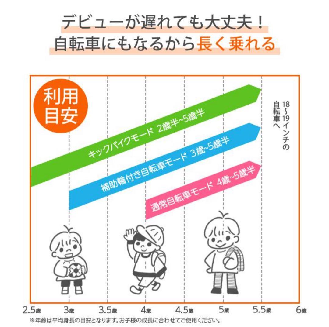 3WAY キッズバイク へんしんバイク 補助輪 キックバイク 子供用自転車