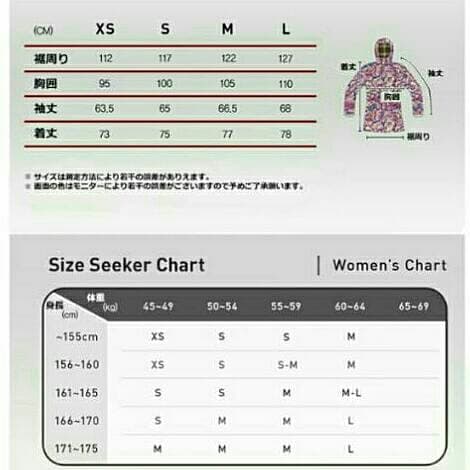 スノーボードウェア(ジャケット)