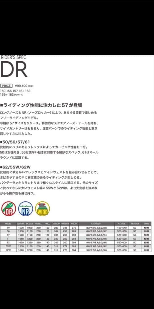 BC Stream Riders' Spec DR 22/23モデル