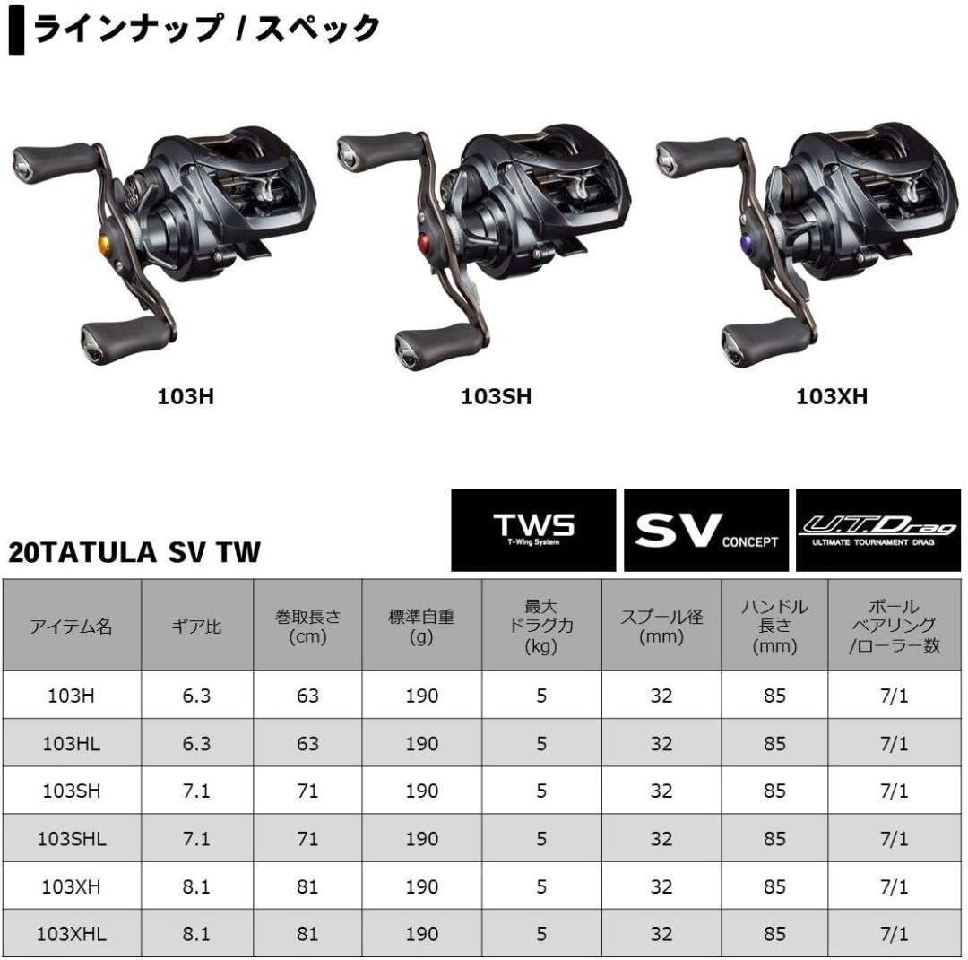 ダイワ(DAIWA) 20 TATULA SV TW 103H 右ハンドル 新品
