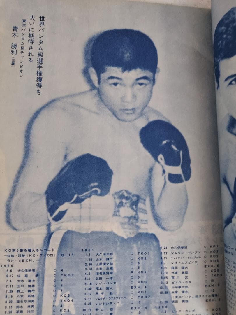 衝撃レア　１９６３年物　THEボクシング　４月・５月号　２冊セット　青木勝利