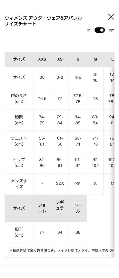 BURTON ak GORE-TEX kimmy アノラックジャケット XS
