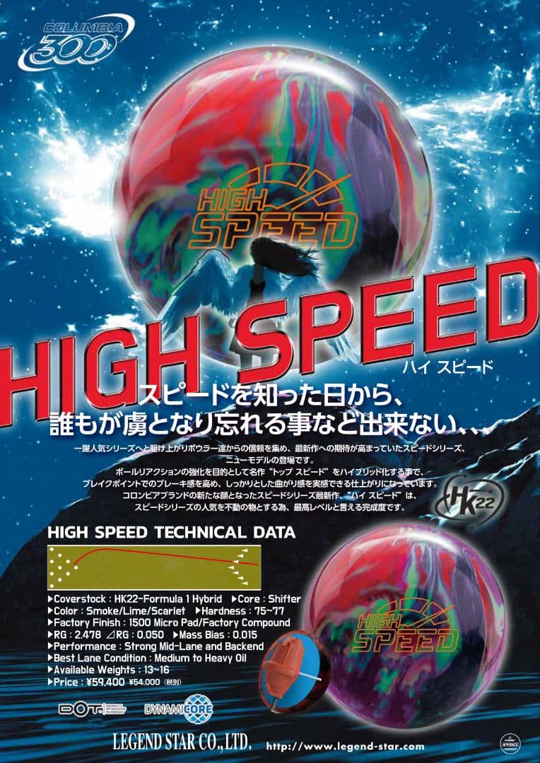 【美品中古】ボウリングボール ハイスピード