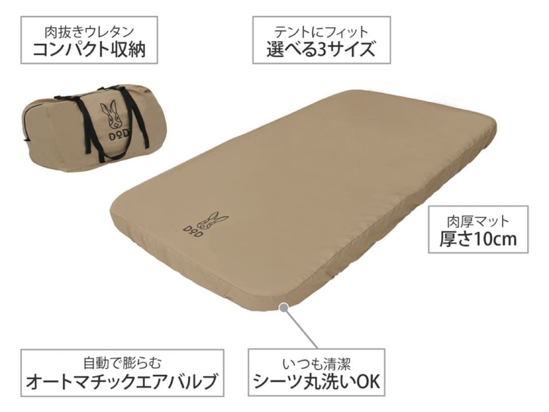 ソトネノキワミ M