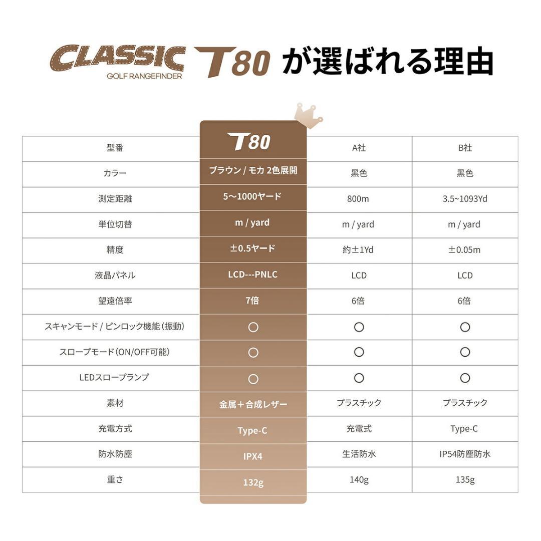 ゴルフ 距離計 T80 レーザー 最速0.02S 最大1000yd ベージュ