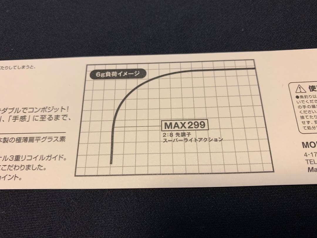 VARIVAS ワカサギ穂先　max299
