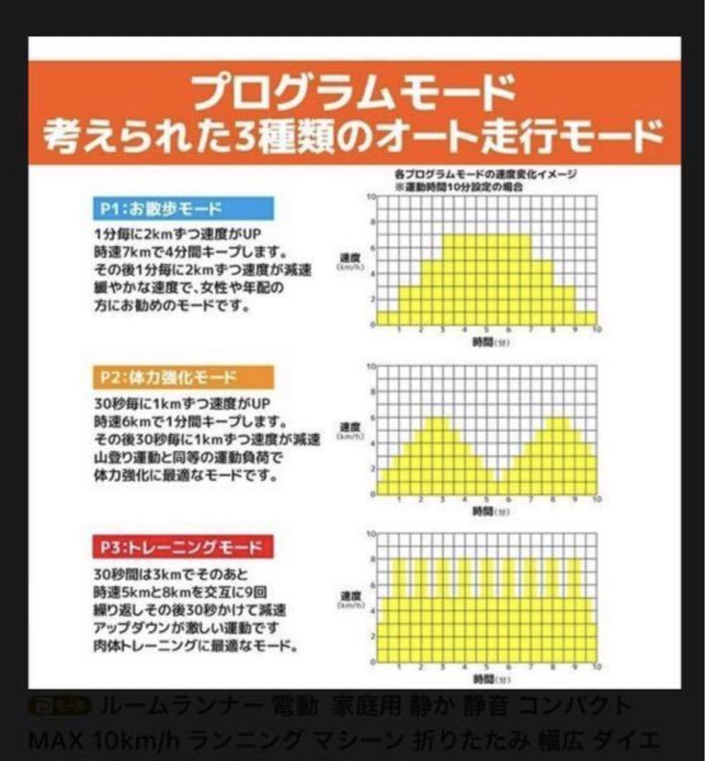 ランニングマシーン　2.3回使用