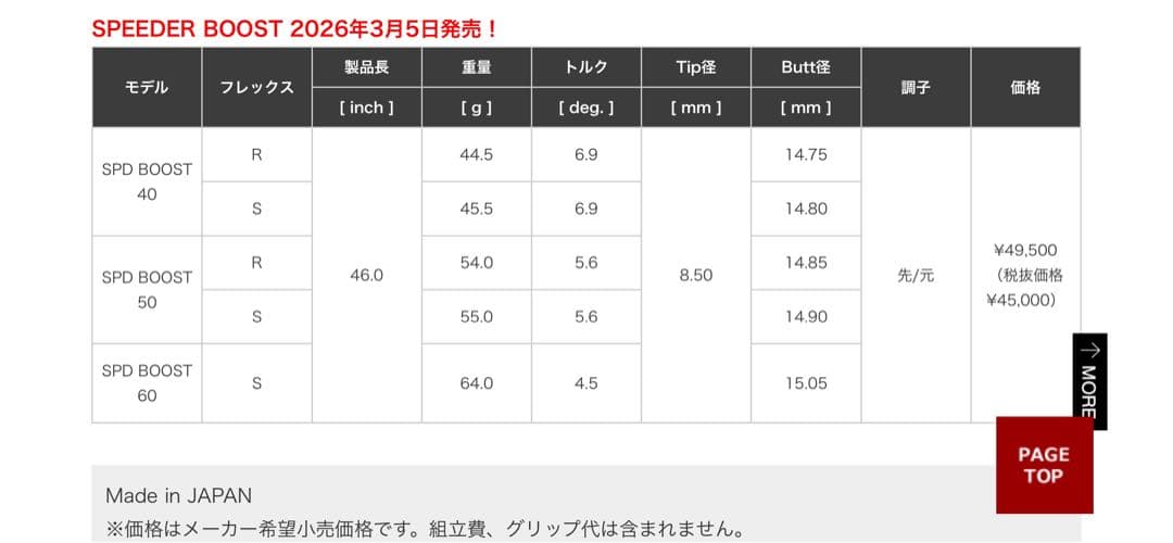 ゴルフシーズン到来！春のキャンペーンスピーダーブースト！期間限定ブースト 40S