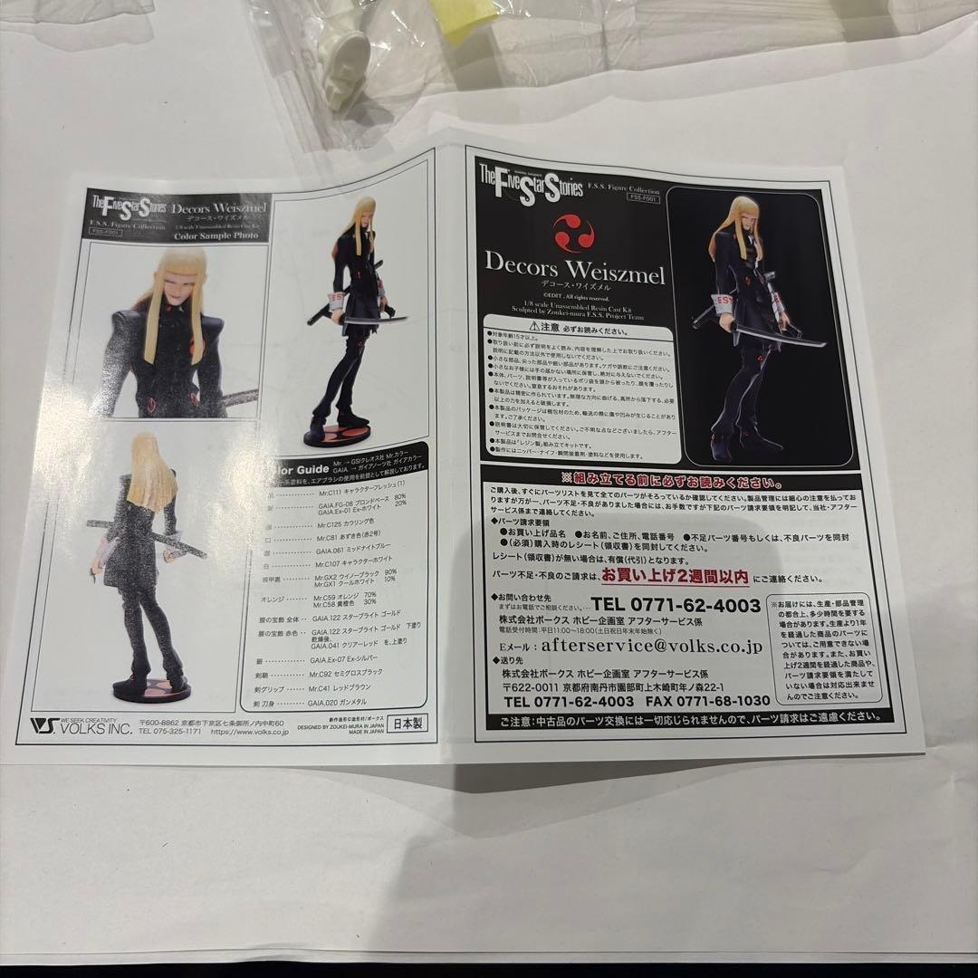 ボークス 1/8 デコース・ワイズメル ファイブスター物語 ガレージキット