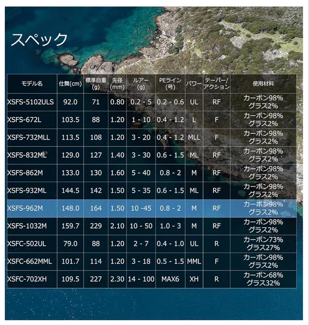 Abu Garcia XSFS-962M フィッシングロッド