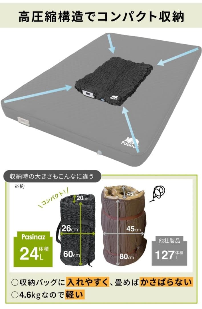 【未使用】電動ポンプ内臓 Pasinaz インフレーターマット コンパクトモデル