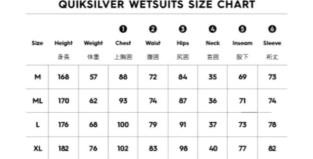新品　Quiksilver セミドライスーツ ブラック　5/3mm　ジップレス