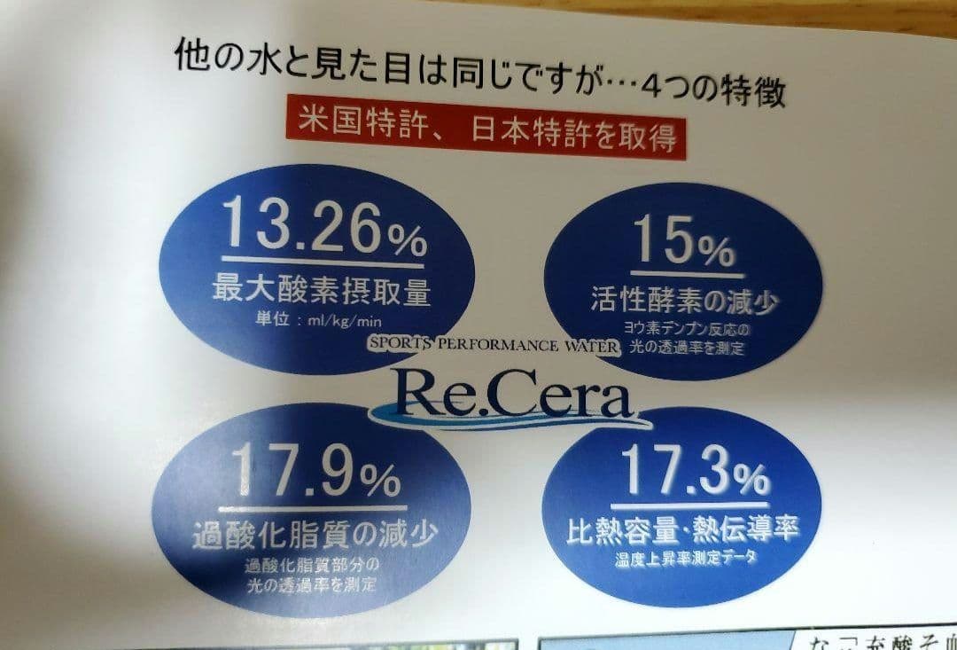 リセラマグボトル 携帯用