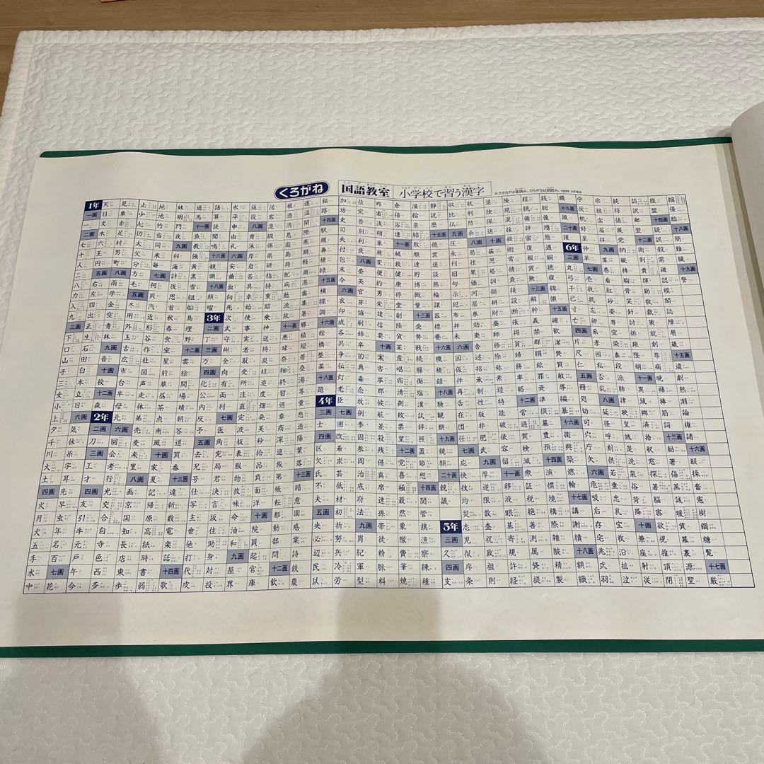 くろがね　デスクマット　キキララ