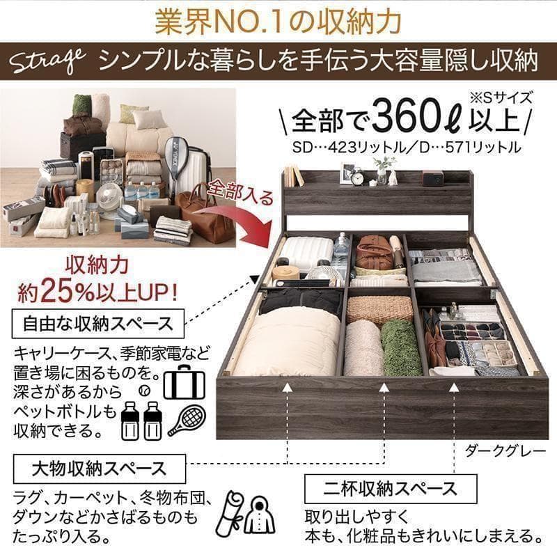 セール！新品 送料込 ダブルベッド 収納 棚 2口コンセント マットレス付 RG