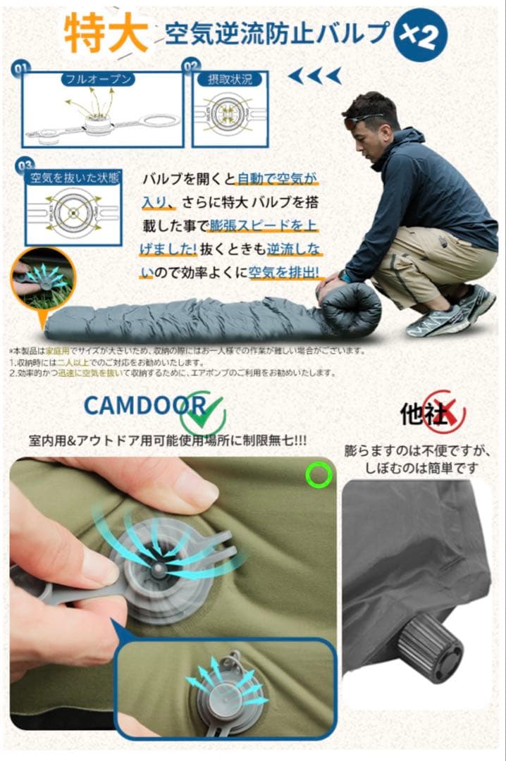 CAMDOOR インフレーターマット ブラック　ダブル
