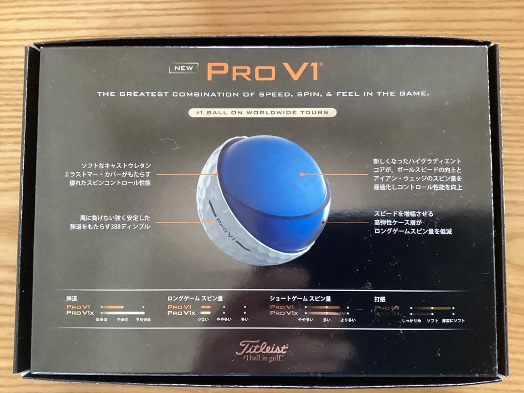 タイトリストPro V1 ゴルフボールダブルナンバー