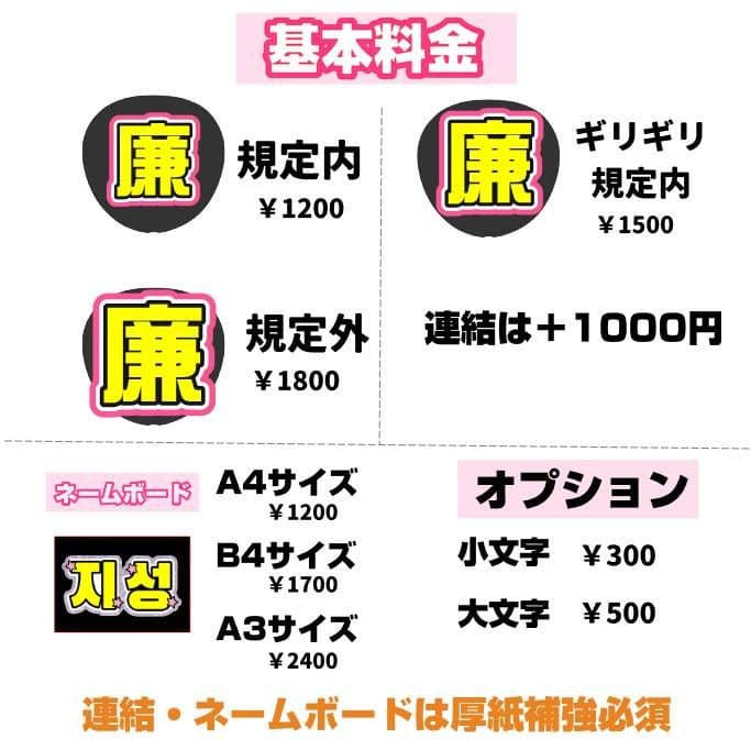りり うちわ文字 オーダー うちわ屋さん ハングル 連結 パネル