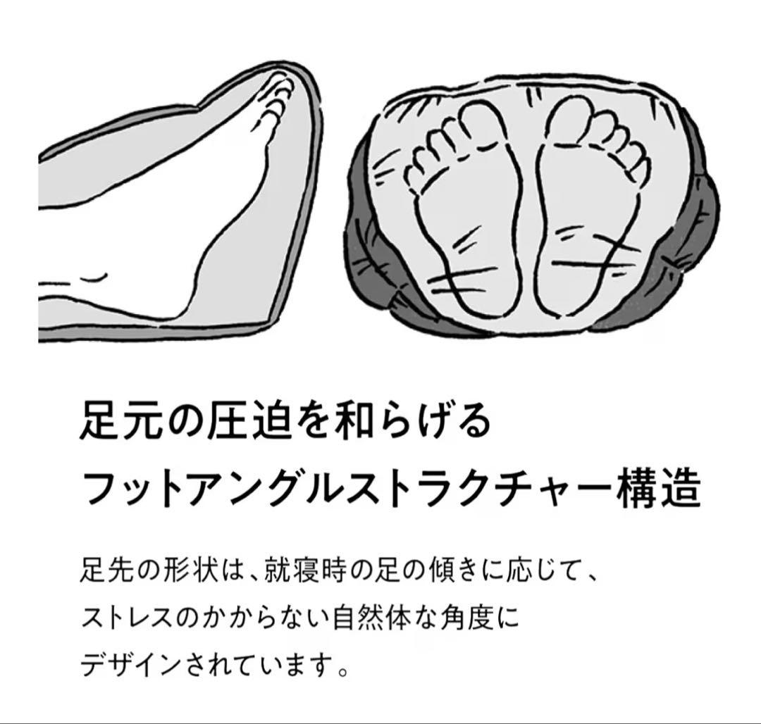 LOGOS SILVADUR -6 寝袋