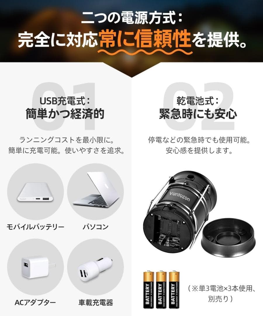 防災用品セット 災害用 停電用 非常用 ランタン ライト 作業用 アウトドア