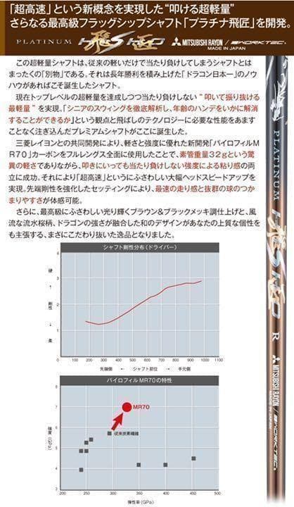 【新品】唯一無二の叩ける32g超軽量! 三菱/ワークス最高峰プラチナ飛匠シャフト