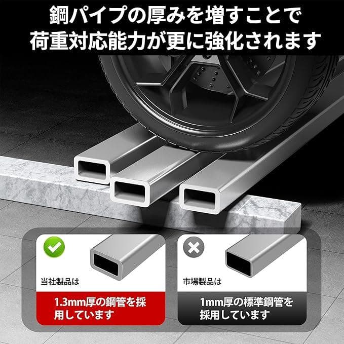 【新品未使用未開封＆送料込】自宅筋トレ用トレーニングベンチ ブラック