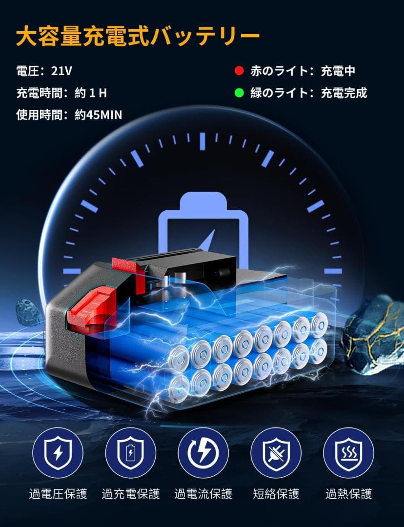 【楽ちん伐採❣️】チェーンソー 充電式 21V 3.0Ah大容量バッテリー