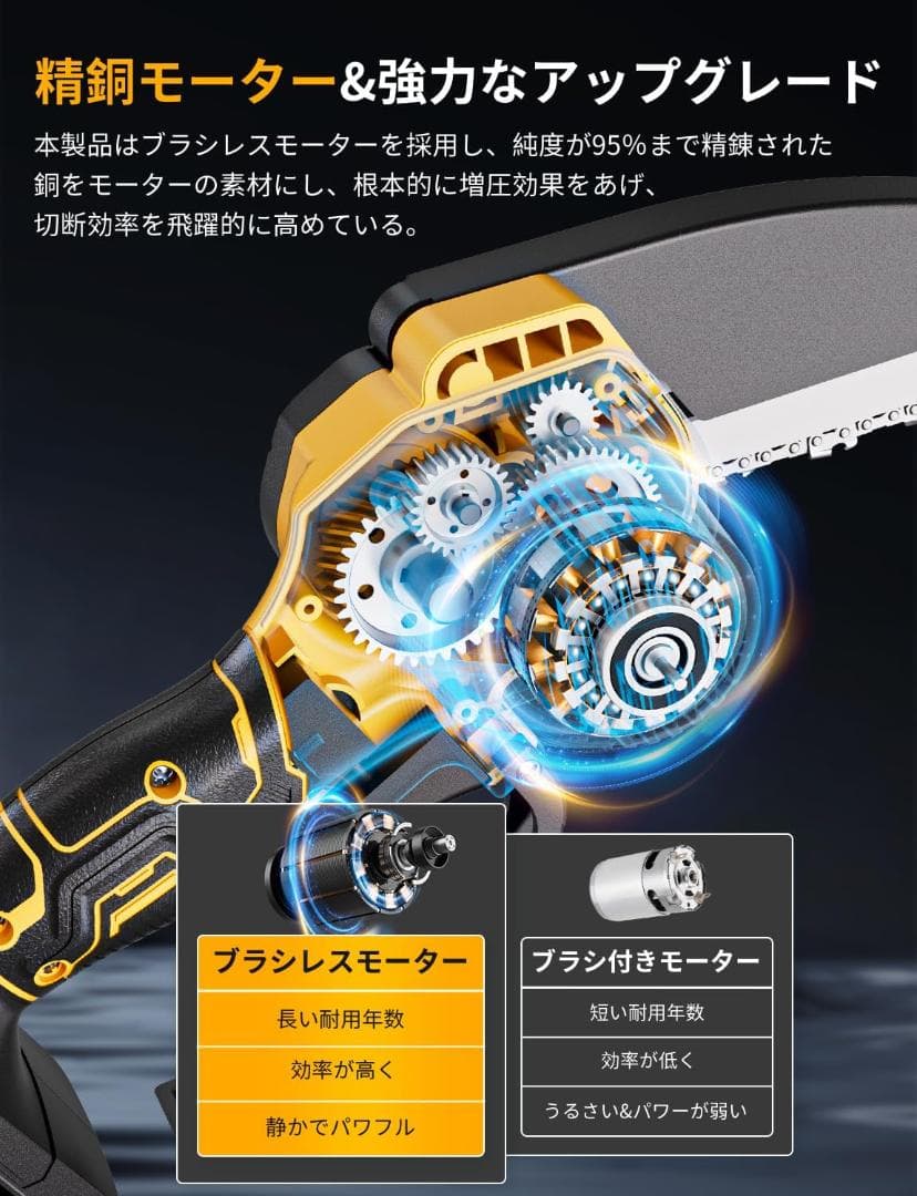 【楽ちん伐採❣️】チェーンソー 充電式 21V 3.0Ah大容量バッテリー