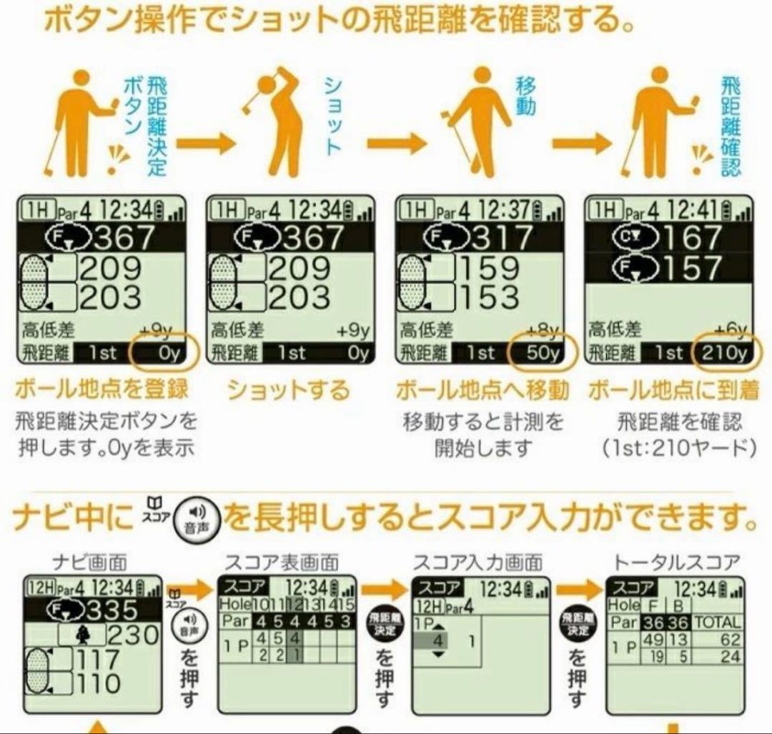 EAGLE VISION plus4 GPSナビ Bluetooth機能付き