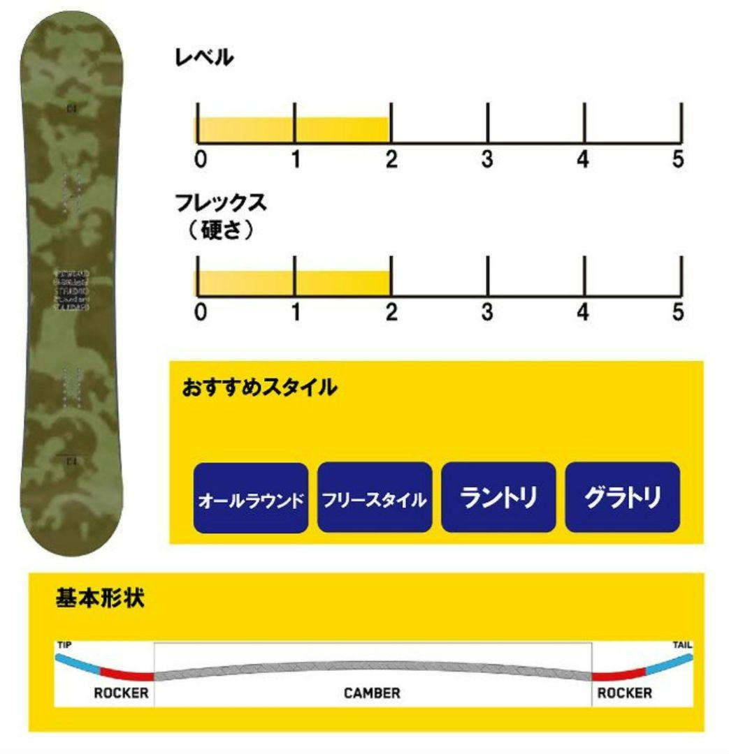 美品 K2 ケーツー 147 STANDARD CAMBER スタンダード