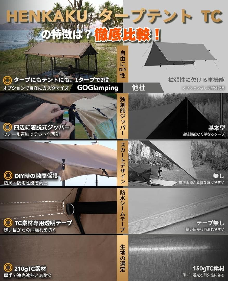 R*パ様 タープテント GOGlamping HENKAKU 315cm 軽量正