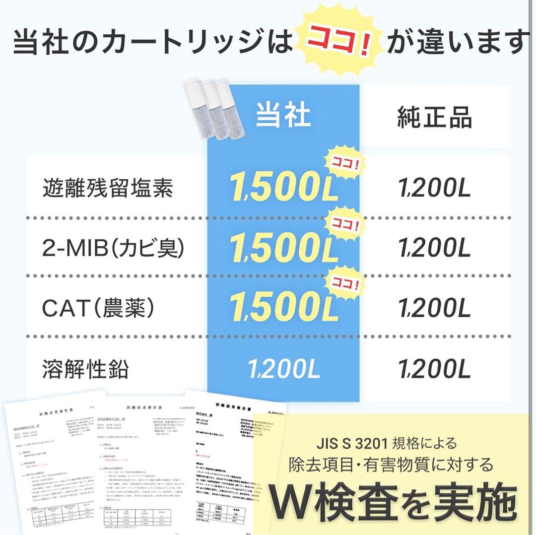 トクラス対応カートリッジ 浄水器内蔵水栓　交換用　高除去　3本セット