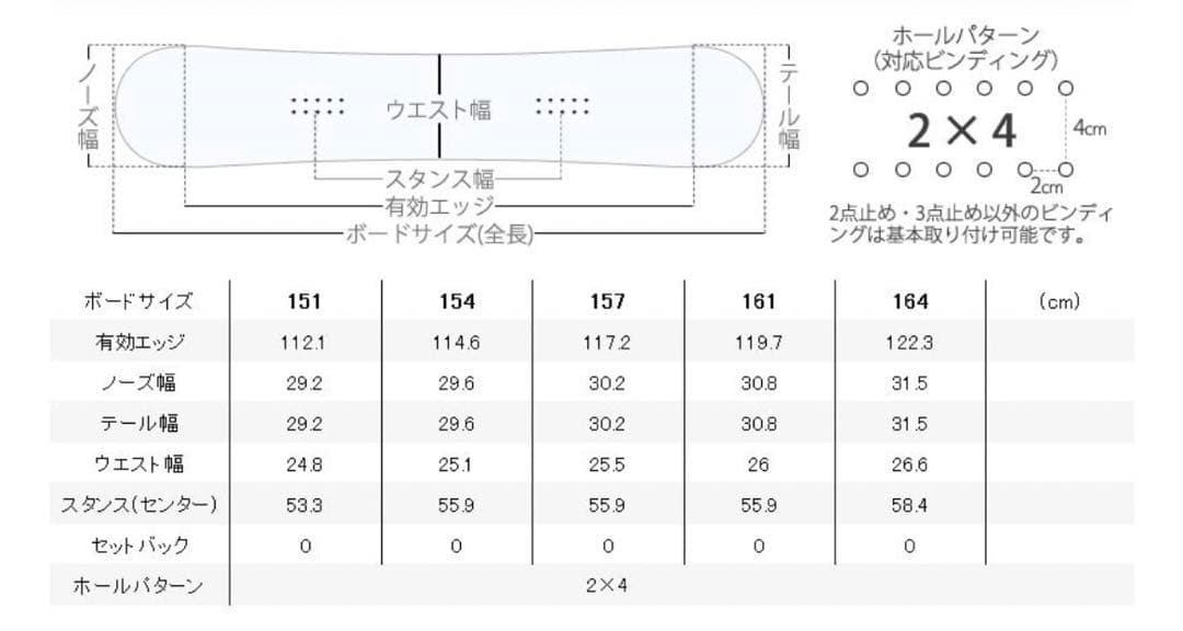 【大幅値引き中/早い者勝ち】スノーボード RIDE BURTON