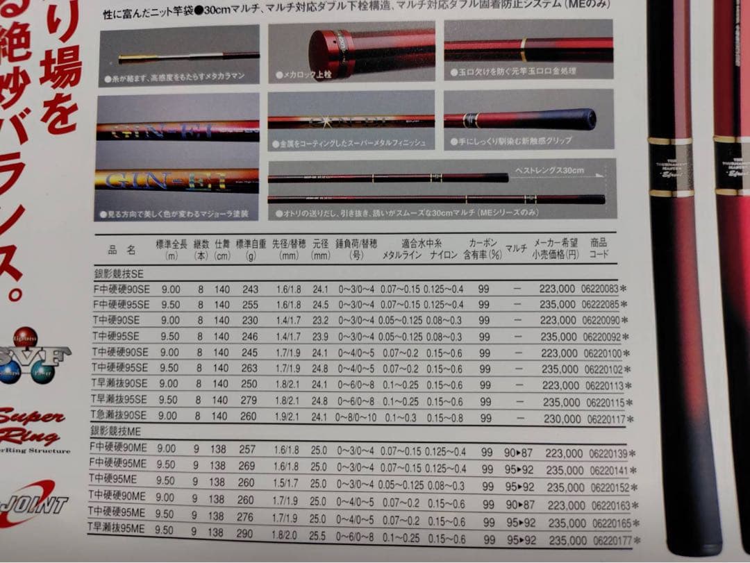 DAIWA 銀影競技T中硬硬95SEダイワ　ロッド　鮎竿