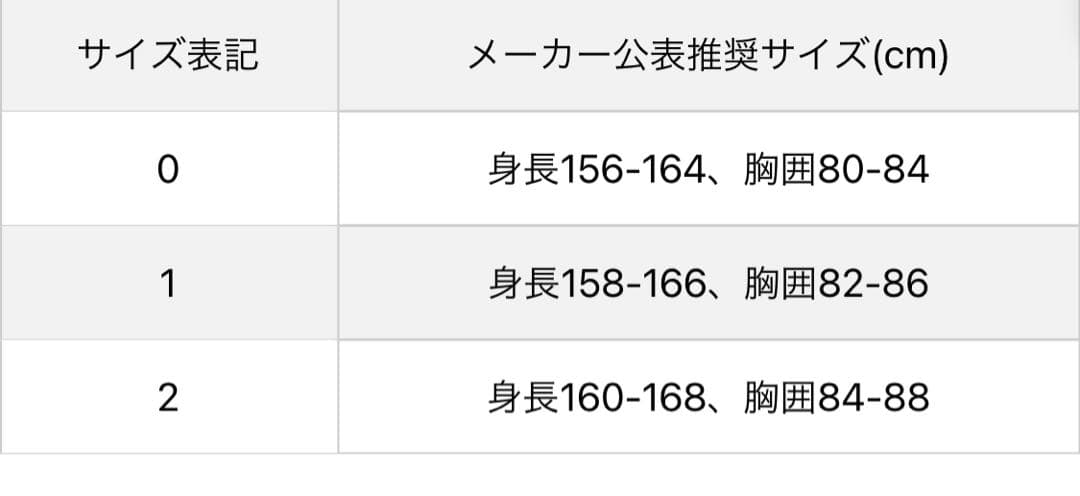 ニューバランス　新品　セーター　ゴルフウェア　ニット