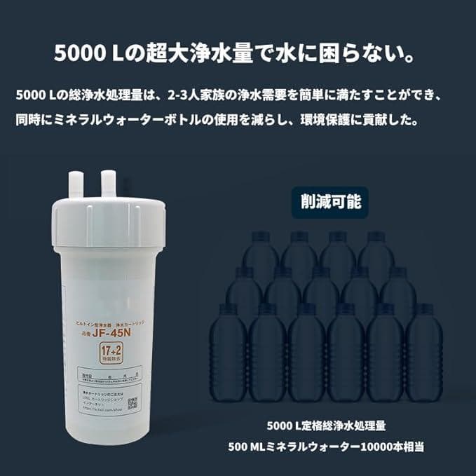 【JF-45N 互換】スタンダードタイプ浄水カートリッジ　カートリッジ