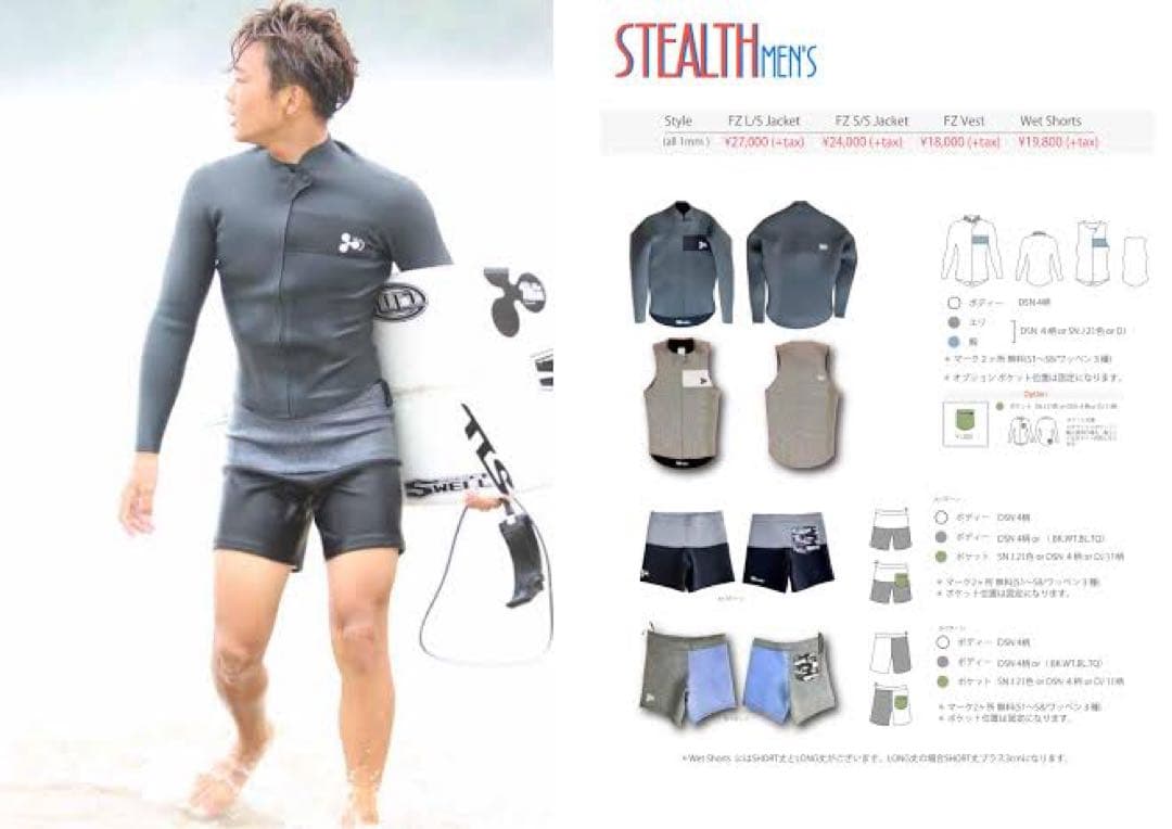 RLM ホットパンツ 28インチ 海パン