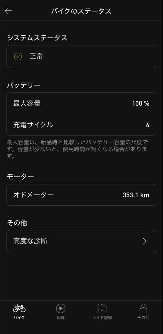 Specialized Vado SL 5.0 Lサイズ　低走行距離