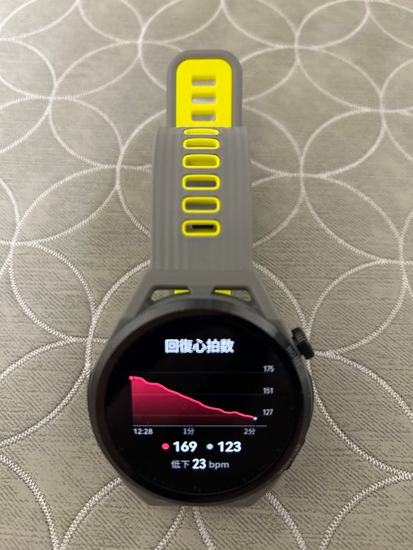 HUAWEI WATCH GT Runner グレー/イエロー