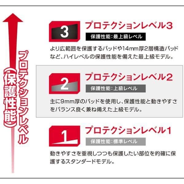 新品未使用 マクダビッド XS