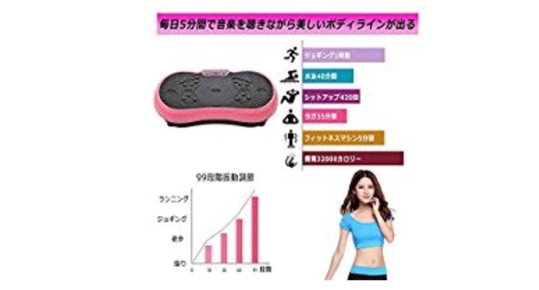 振動マシン ポルト ウルトラウェーブ ／ スタイルアップ 筋トレ