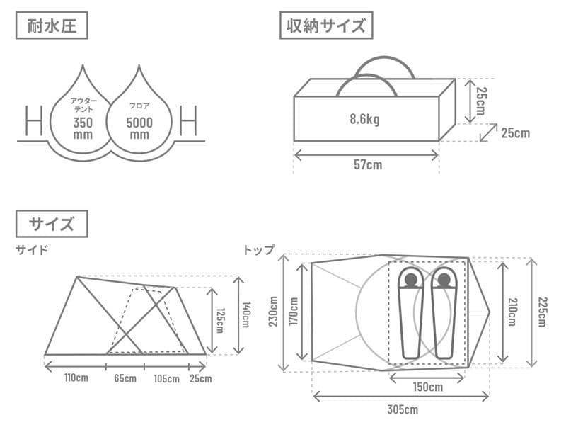DODガルテント