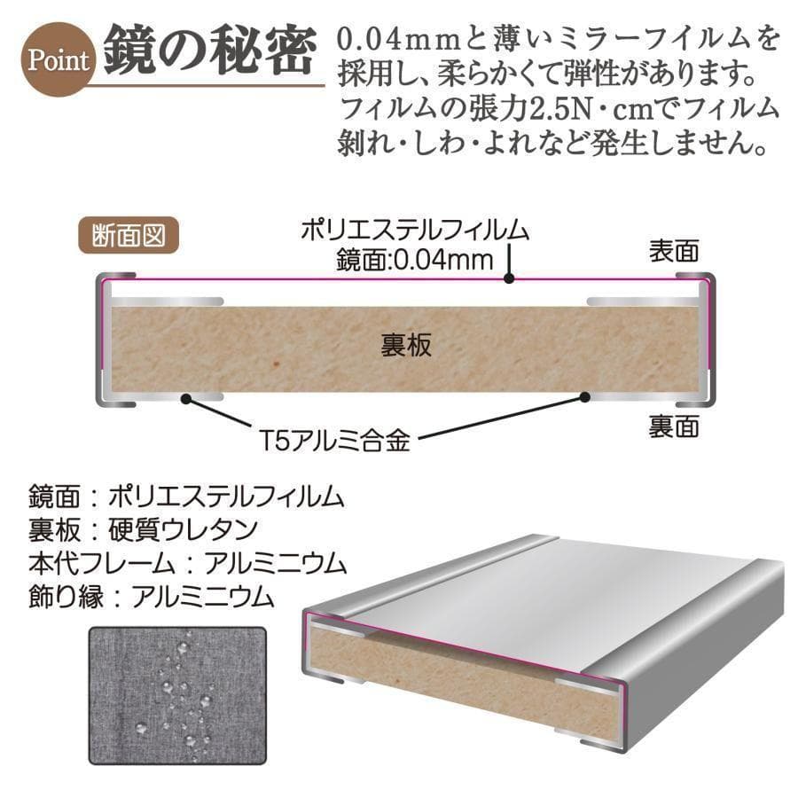 割れない スタンドミラー 全身鏡 ダンスミラー 100×160 黒 2107